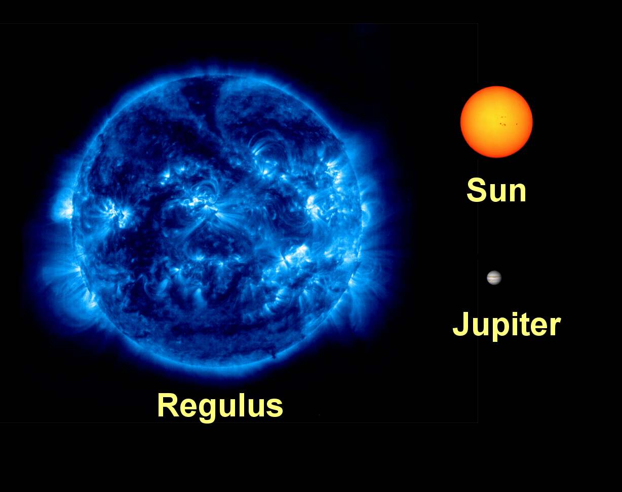 Resultado de imagen para imágenes de la estrella Régulo